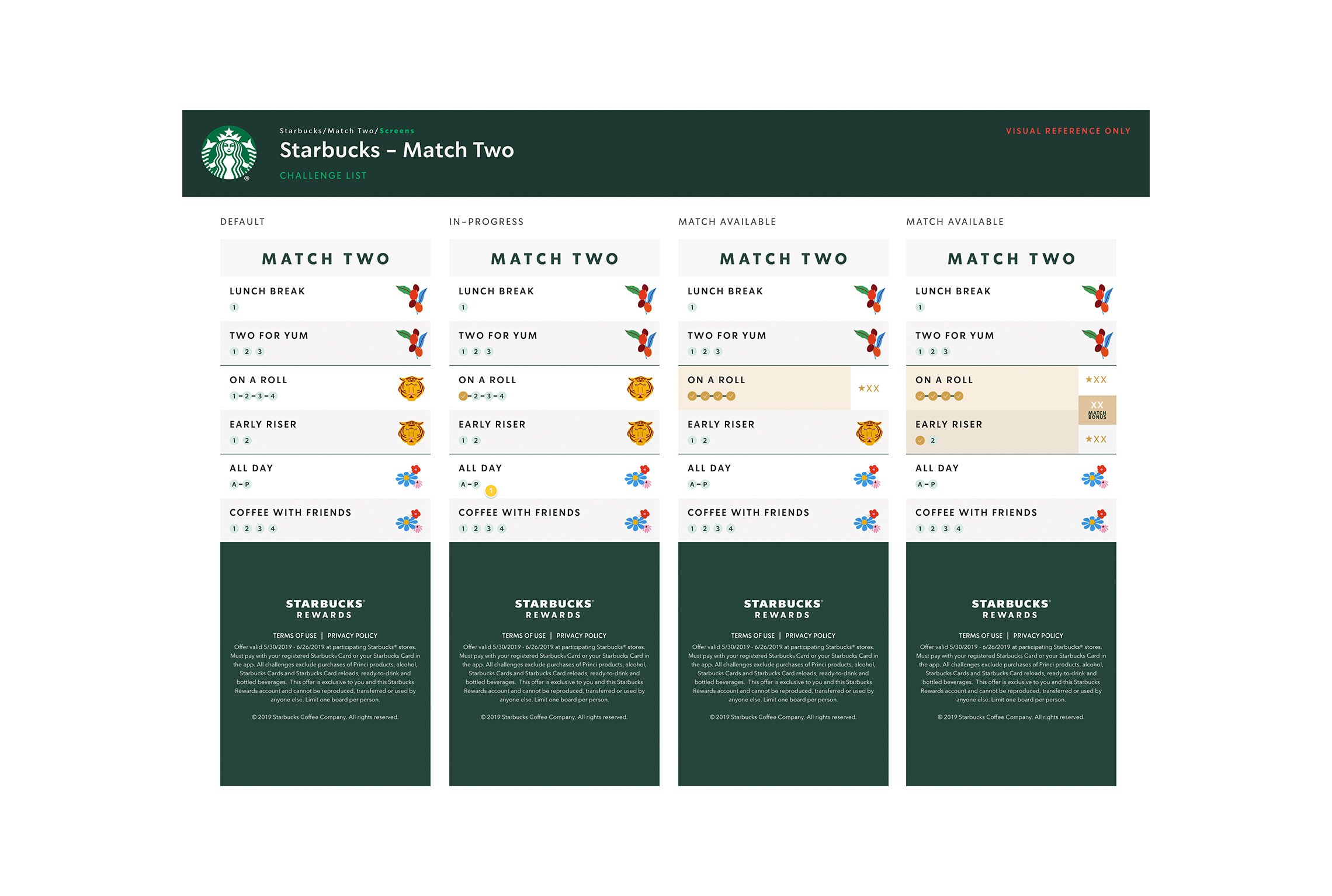 Starbucks Rewards Match Two Strategy, UX, Design, Technology J. C